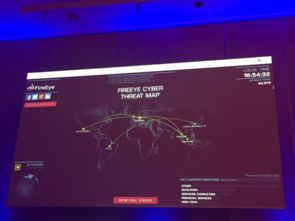 從RSA Conference 2015洞見網絡安全技術開發趨勢