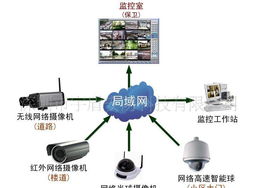 華強(qiáng)電子網(wǎng) 以技術(shù)創(chuàng)新驅(qū)動(dòng)電子元器件供應(yīng)鏈數(shù)字化轉(zhuǎn)型